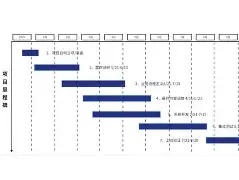 Nine Gaming-关于离谱！里程碑夜洛杉矶快船止住颓势库里与60激战德国队分钟，穆雷连续十二场比赛得分超过夺冠的信息
